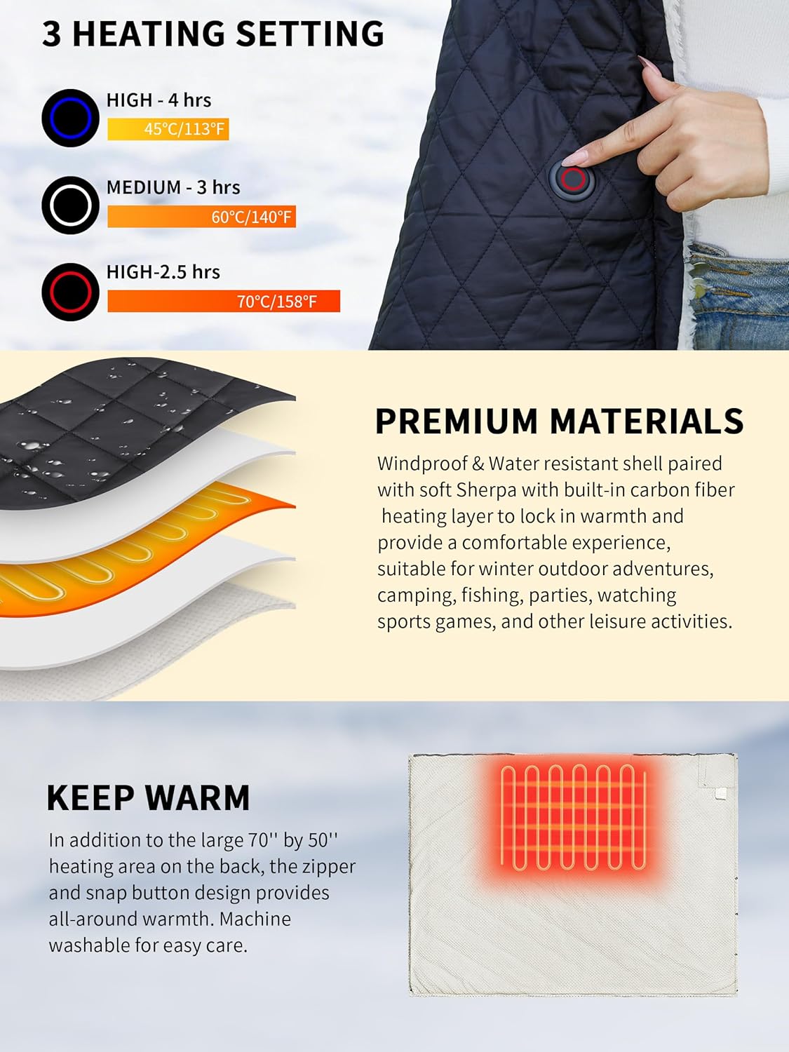 Heated Blanket Battery Operated,12V Cordless heating pad with 15000 battery,Heated Shawl Throw Blanket,Wearable Heated Blanket,Sherpa Lining,3 Heating Set for Outdoor Camping,Backpacking,Hiking,Travel