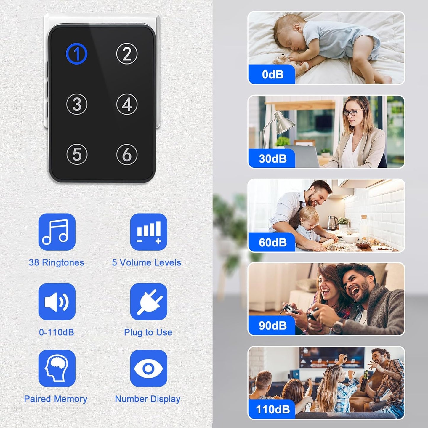 Caregiver Pager Wireless Call Button Emergency Life Alert Systems 500Ft Range with LED Number Display for Elderly/Patient/Disabled at Home/Hospital/Clinic(6 Waterproof Panic Button & 3 Receiver)