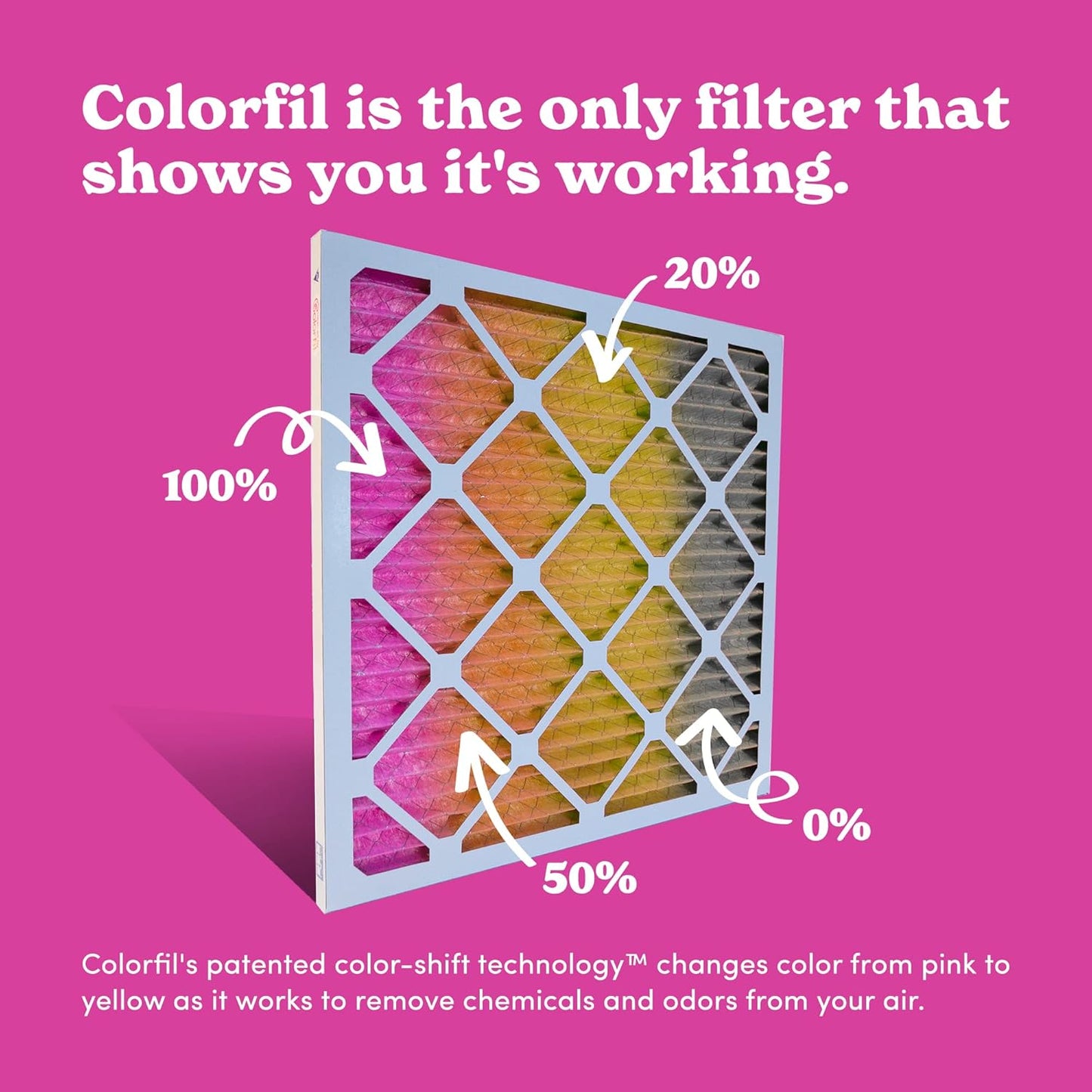 12x20x1 Air Filter by Colorfil | Color Changing Filters for Cat and Dog Odor | MERV 8 Furnace AC Filter for Pet Hair and Dust | 11.5"x19.5"x0.75" Exact Size | Pack of 4