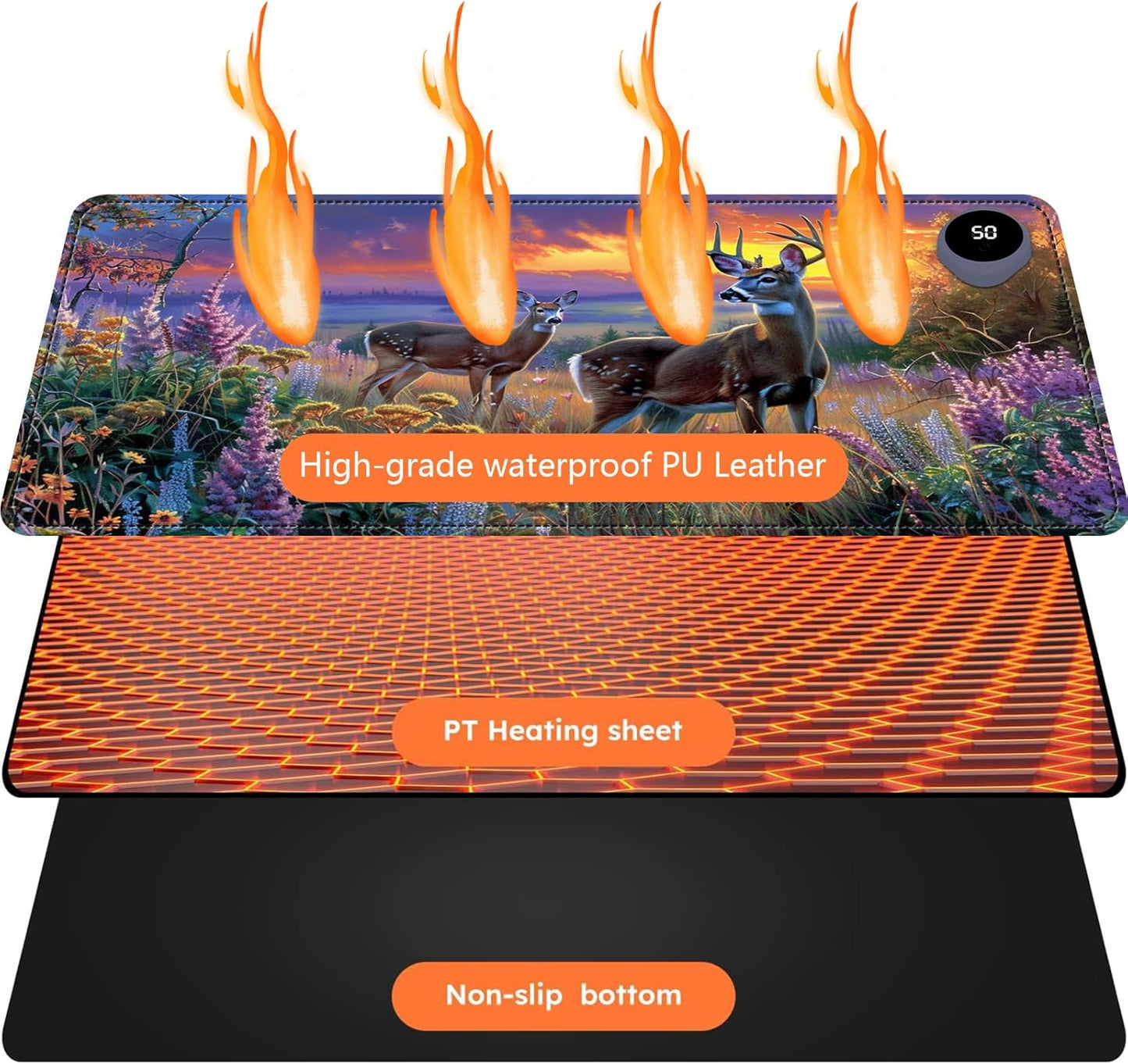 Heated Mouse Pad with 3 Levels Heated & 3 Hours Auto Shut-Off Mouse Pad for Warming Hands in Office Home, 31.5" x 13"Large Safe Desk Mat Hand Warmer，Elk Lavender
