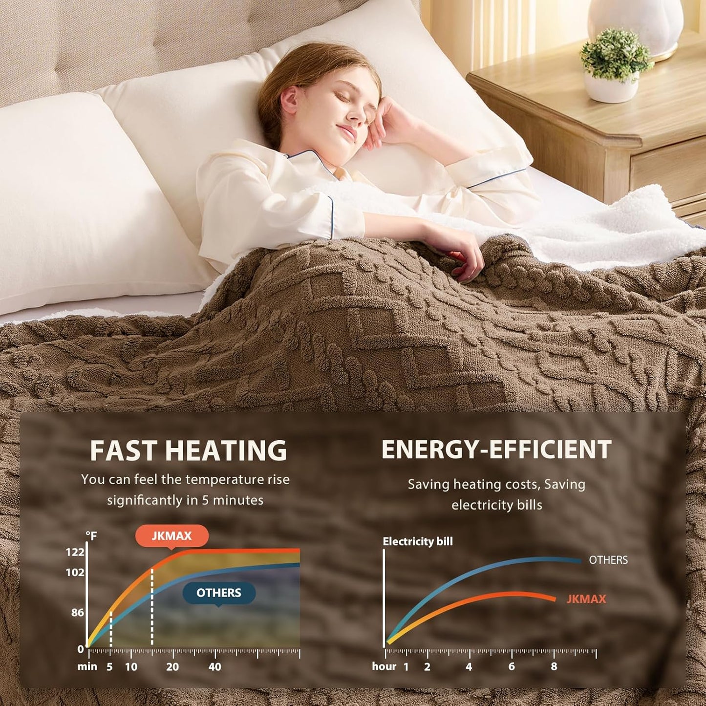 Heated Electric Blanket Queen Size-84"x90" Heating Blanket with 10 Heating Levels & 5 Time Settings Over-Heat Protection，Winter Warmer for Adults with ETL Certification（Beige）