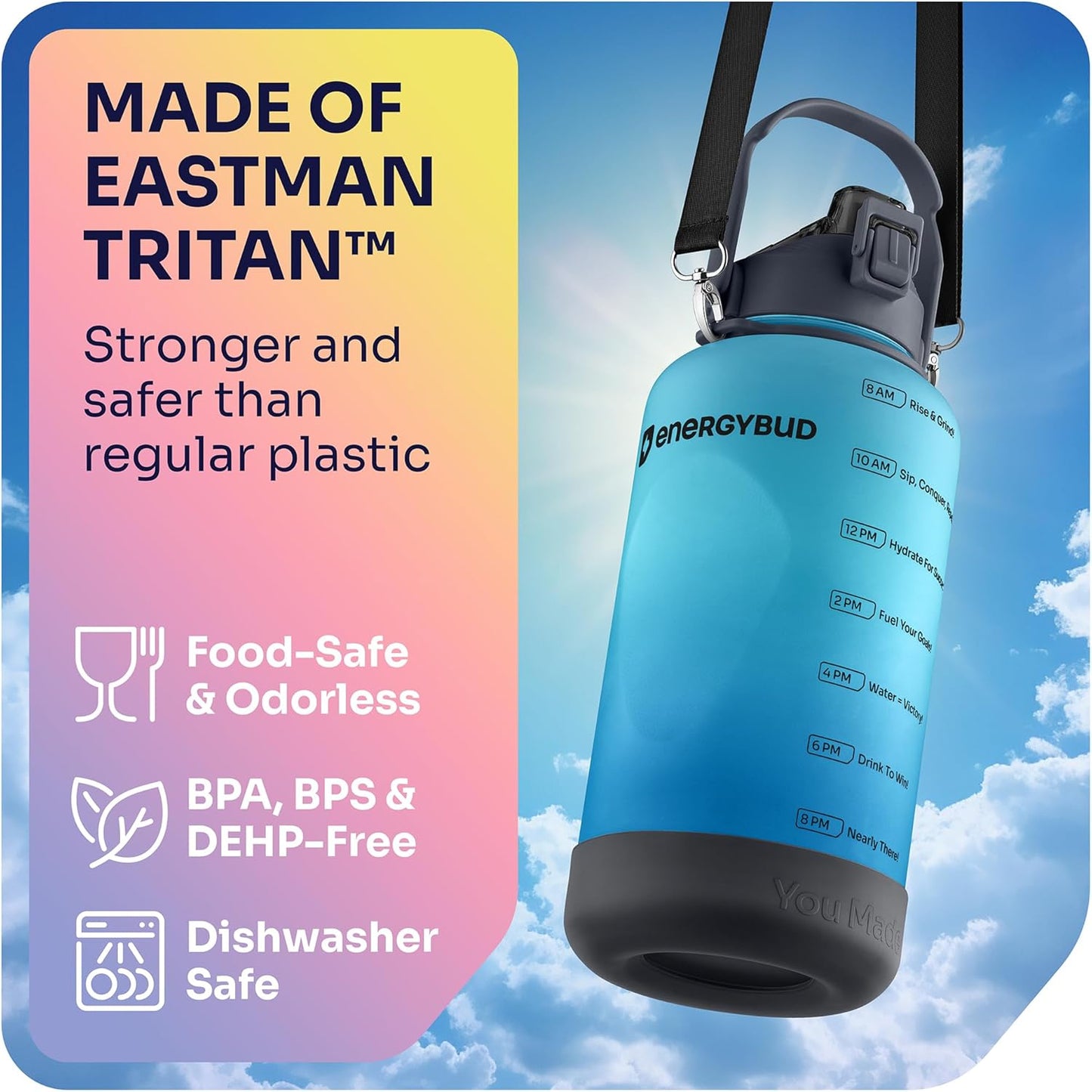 1 Gallon Water Bottle with 128 oz Capacity - Motivational Time Markers for Daily Hydration Goals - Leakproof BPA Free Tritan with Removable Straw