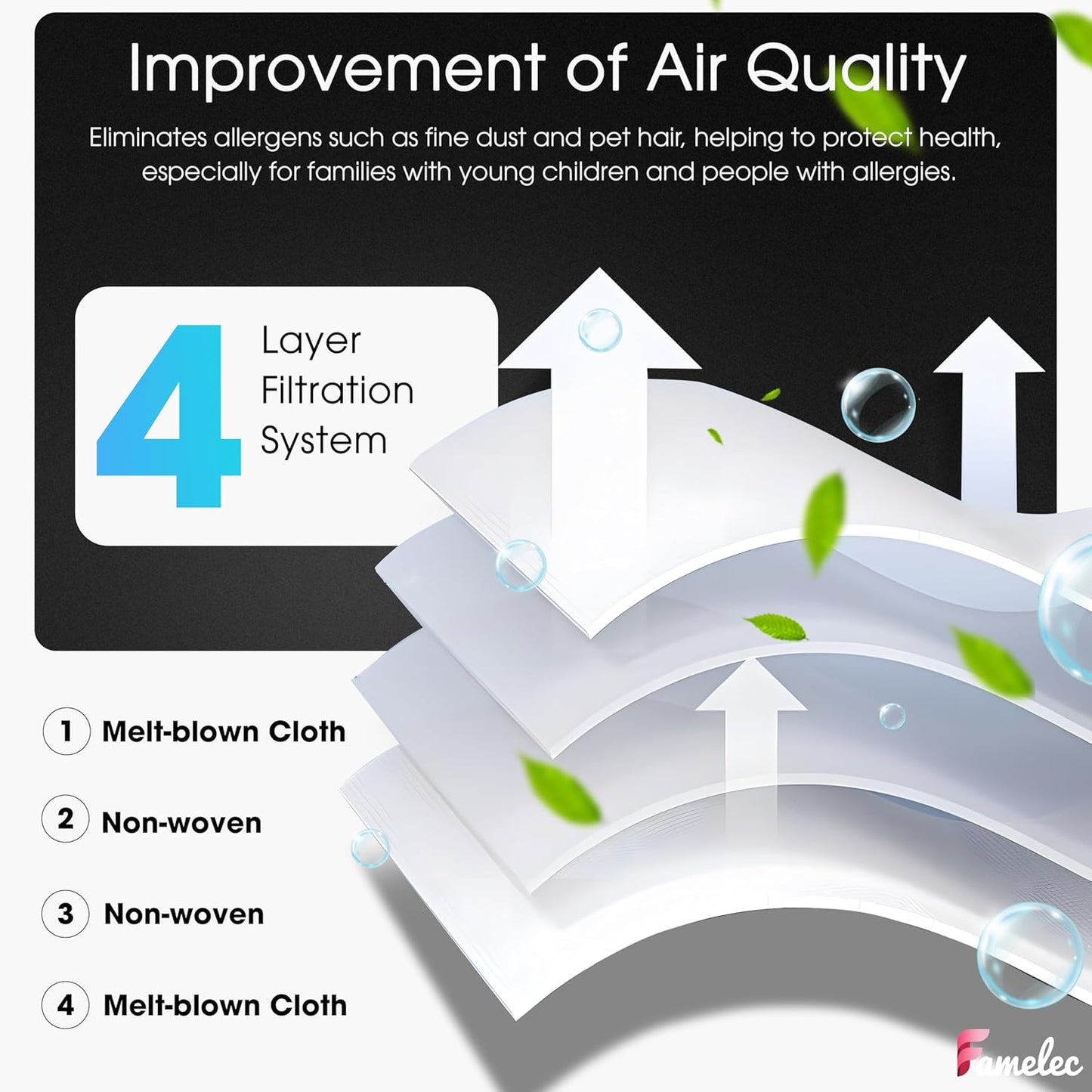 10 Pack for LG Vacuum Bags, Compatible with LG CordZero All in One Tower Vacuum A939KBGS A938KBGS A937KGMS, High-Efficiency Replacement Vacuum Cleaner Bags