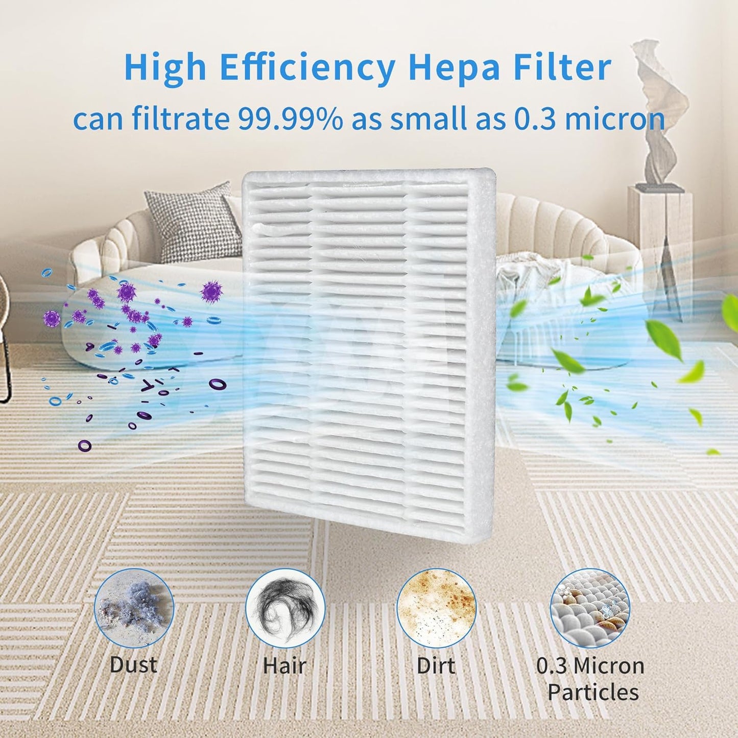 16 Packs HEPA filter Compatible with iRobot Roomba Essential Robot 104 105 Vac/Combo Accessory Y0110 Y0140 Q011 Q0120 Q0520 Vacuum Cleaners