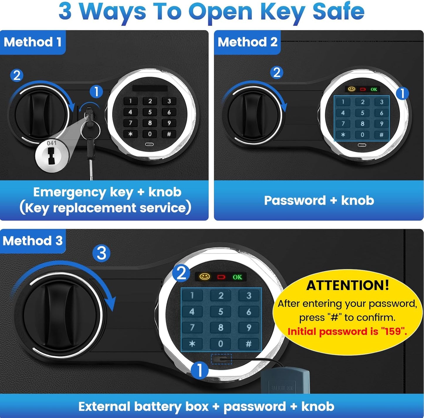 158 Keys Combination Lock Key Cabinet, Anti-Theft Key Lock Box with Key Tags, Key Organizer Wall Mount for Car Garage House Rental Office Business