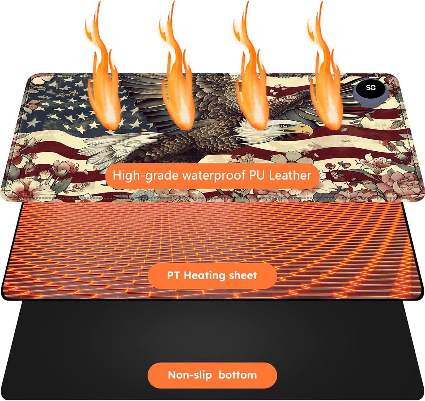 Heated Mouse Pad with 3 Levels Heated & 3 Hours Auto Shut-Off Mouse Pad for Warming Hands in Office Home, 23.6" x 14.2"Large Safe Desk Mat Hand Warmer，Flying Eagle Flag Flowers