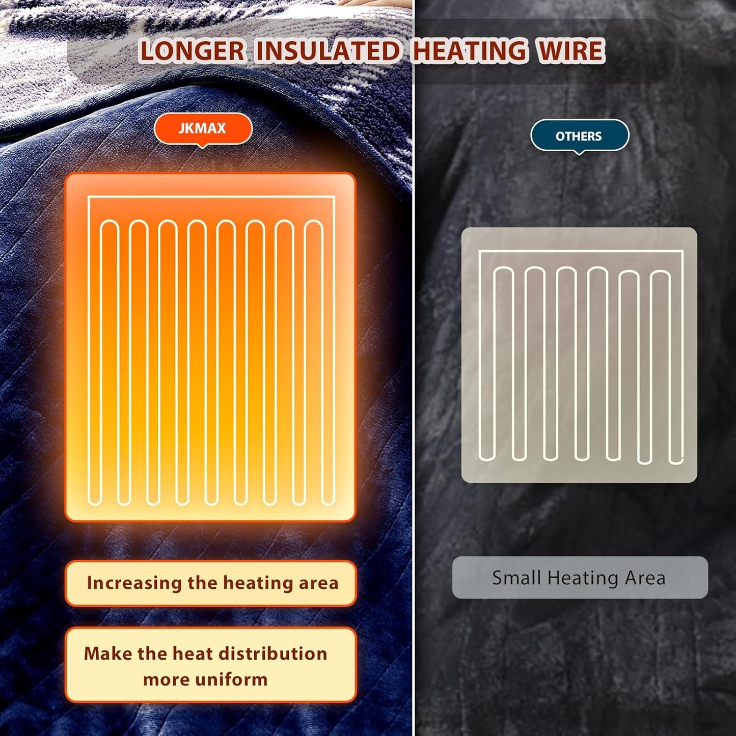 Heated Electric Blanket Throw Size - 50"x60" Flannel Heating Blanket with 10 Heating Levels & 5 Time Settings Over-Heat Protection, Winter Warmer for Adults with ETL Certification（Navy Blue）