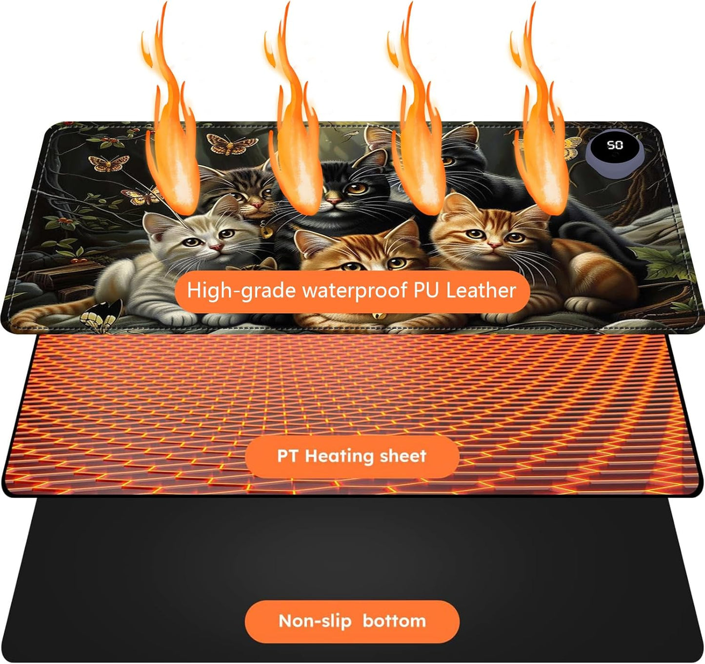 Heated Mouse Pad with 3 Levels Heated & 3 Hours Auto Shut-Off Mouse Pad for Warming Hands in Office Home, 31.5" x 13"Large Safe Desk Mat Hand Warmer，A Bunch of Cute Cats