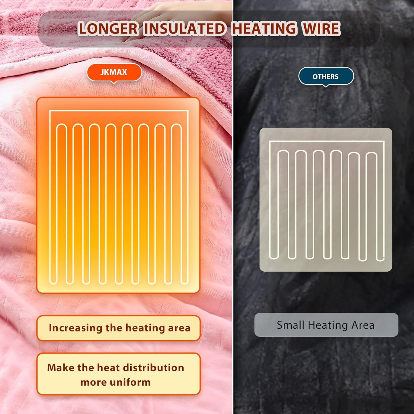 Heated Electric Blanket King Size - 100"x90" Flannel Heating Blanket with 10 Heating Levels & 5 Time Settings Over-Heat Protection, Winter Warmer for Adults with ETL Certification（Pink）
