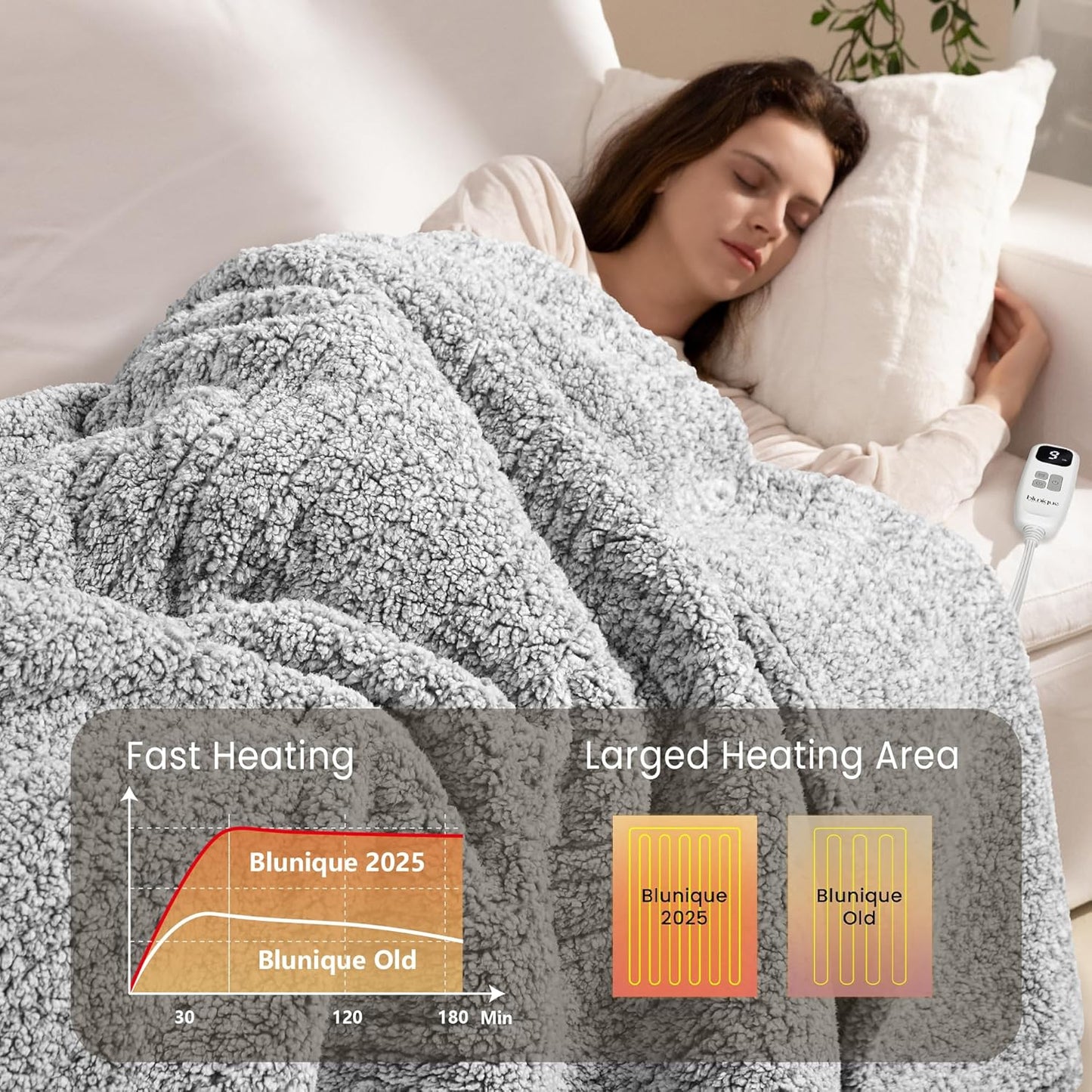 Heated Blanket Electric Blanket Full - Fast Heating Blanket Throw Double Sided Sherpa Ultra Soft Cozy with 10 Heating Levels & 2-10 Hours Auto Off, Mashine Washable, 72 x 84 Inches, Grey