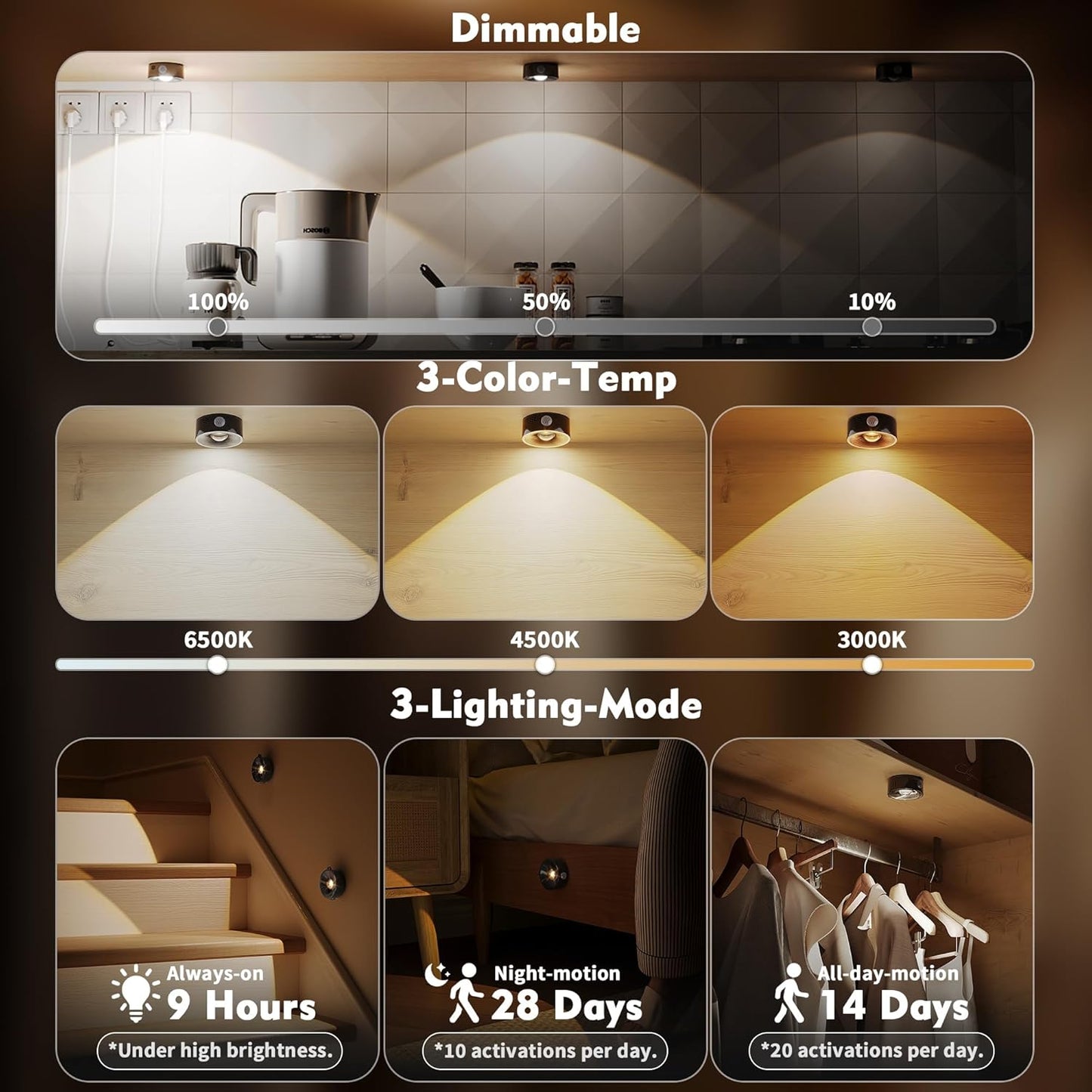 2" Rechargeable Mini Puck Lights w/Lanyard, Renter Friendly Magnetic Stick On Battery Operated Lights, Wireless Motion Sensor Light Indoor for Closet, Wall, Shelves, Kitchen, Locker - 3Pack/Black