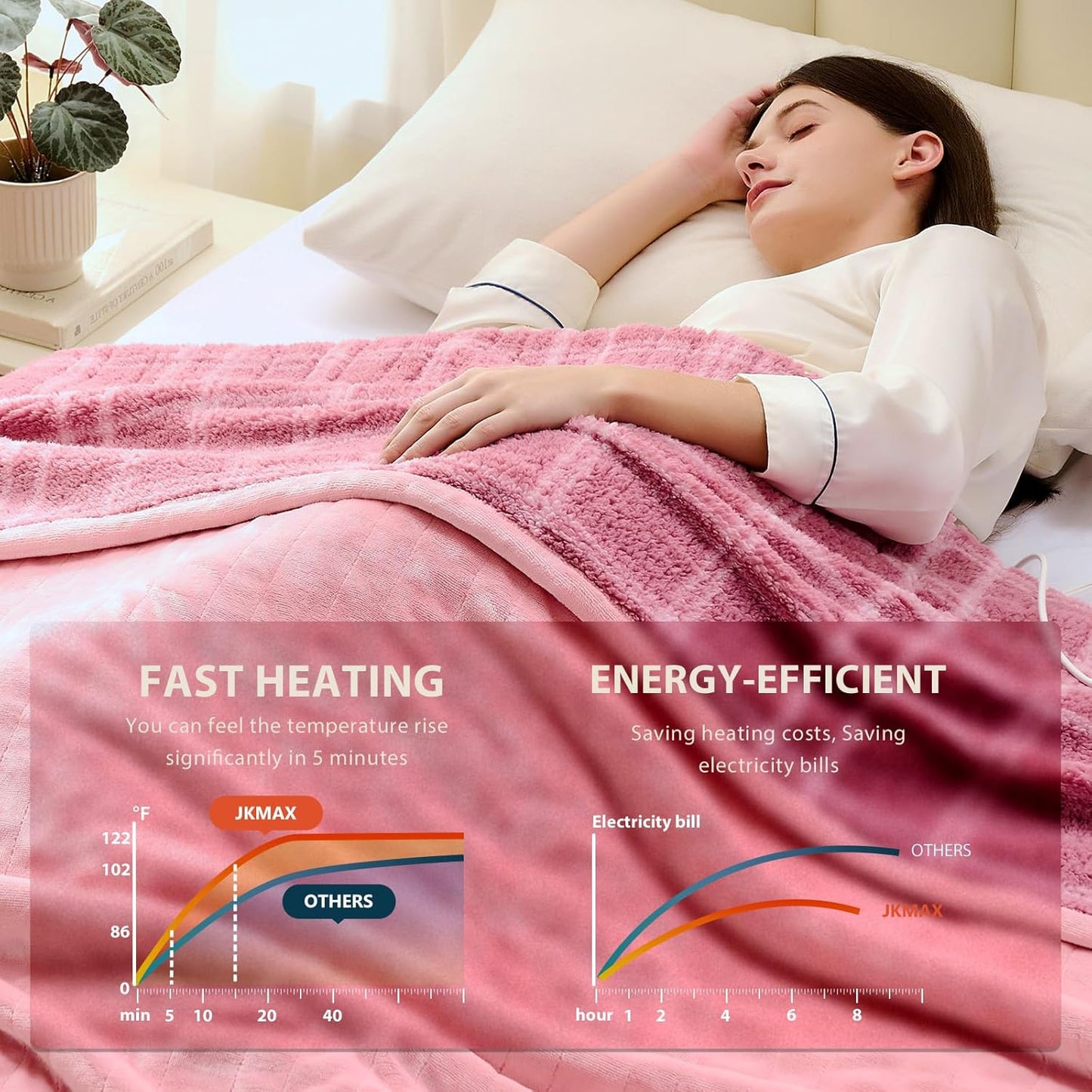 Heated Electric Blanket Twin Size - 62"x84" Flannel Heating Blanket with 10 Heating Levels & 5 Time Settings Over-Heat Protection, Winter Warmer for Adults with ETL Certification（Pink）