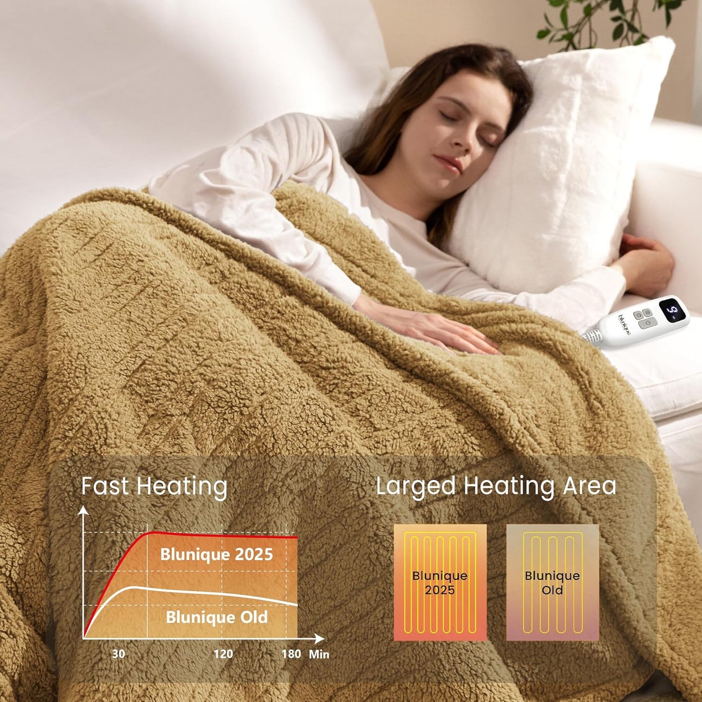 Heated Blanket Electric Blanket Throw - Fast Heating Blanket Throw Double Sided Sherpa Ultra Soft Cozy with 10 Heating Levels & 2-10 Hours Auto Off, Mashine Washable, 50 x 60 Inches, Camel