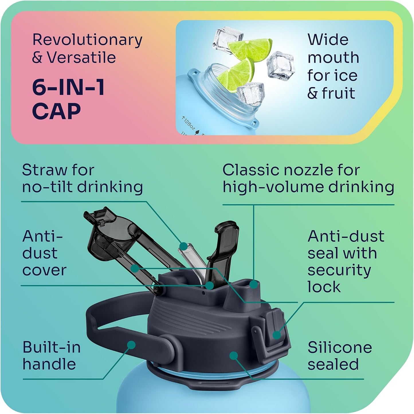 1 Gallon Water Bottle with 128 oz Capacity - Motivational Time Markers for Daily Hydration Goals - Leakproof BPA Free Tritan with Removable Straw