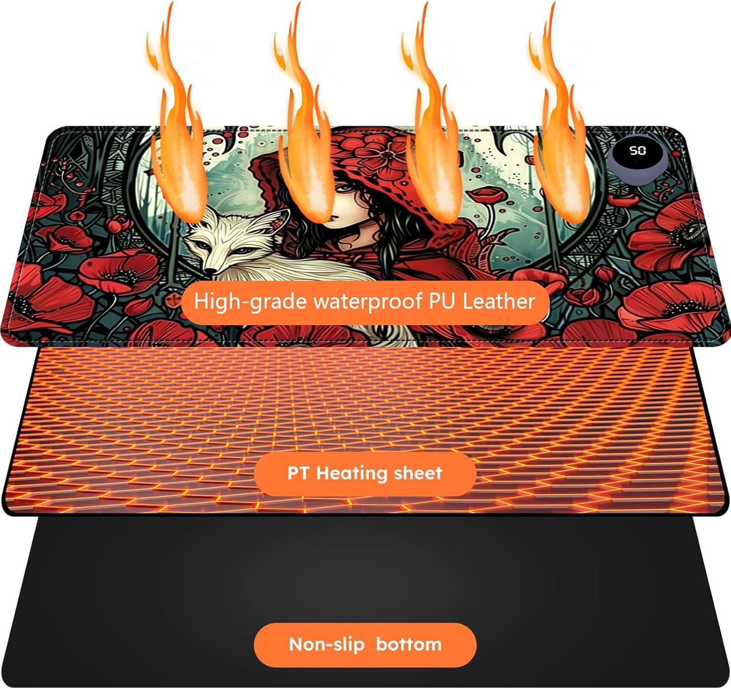 Heated Mouse Pad with 3 Levels Heated & 3 Hours Auto Shut-Off Mouse Pad for Warming Hands in Office Home, 31.5" x 13"Large Safe Desk Mat Hand Warmer，Girl White Fox