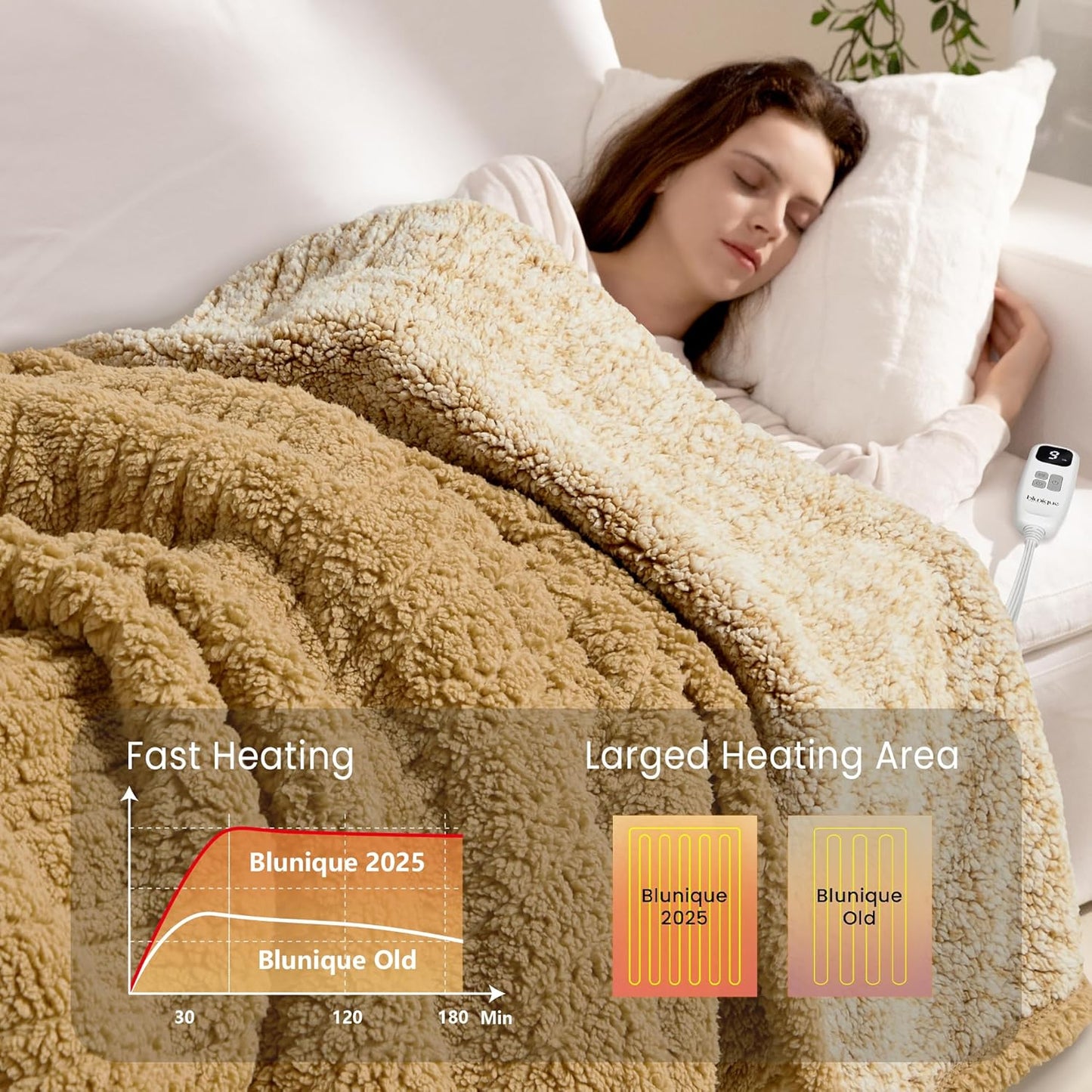 Heated Blanket Electric Blanket Throw - Fast Heating Blanket Throw Double Sided Sherpa Ultra Soft Cozy with 10 Heating Levels & 2-10 Hours Auto Off, Mashine Washable, 50 x 60 Inches, Grey