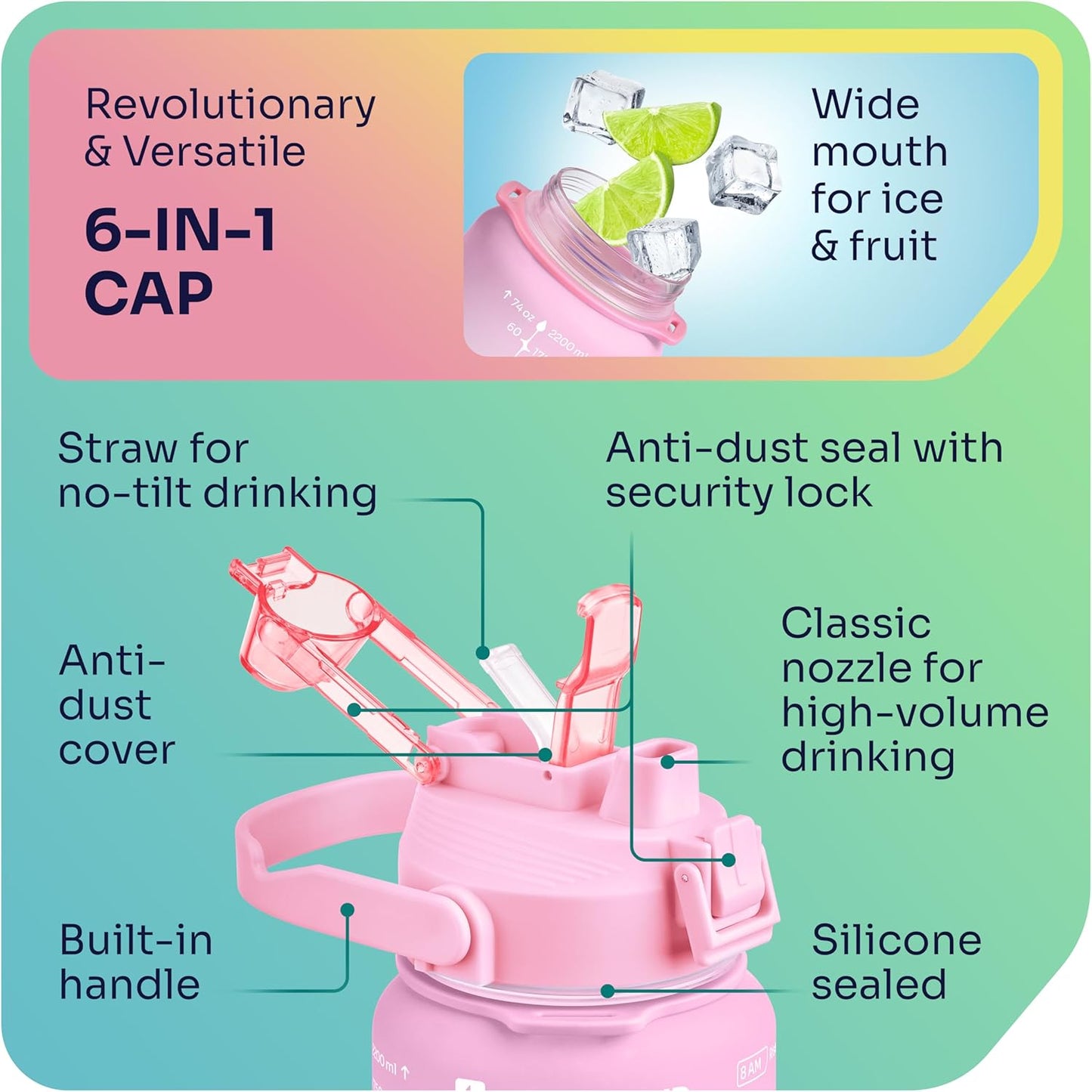1/2 Gallon Water Bottle with 74.3 oz Capacity - Motivational Time Markers for Daily Hydration Goals - Leakproof BPA Free Tritan with Removable Straw