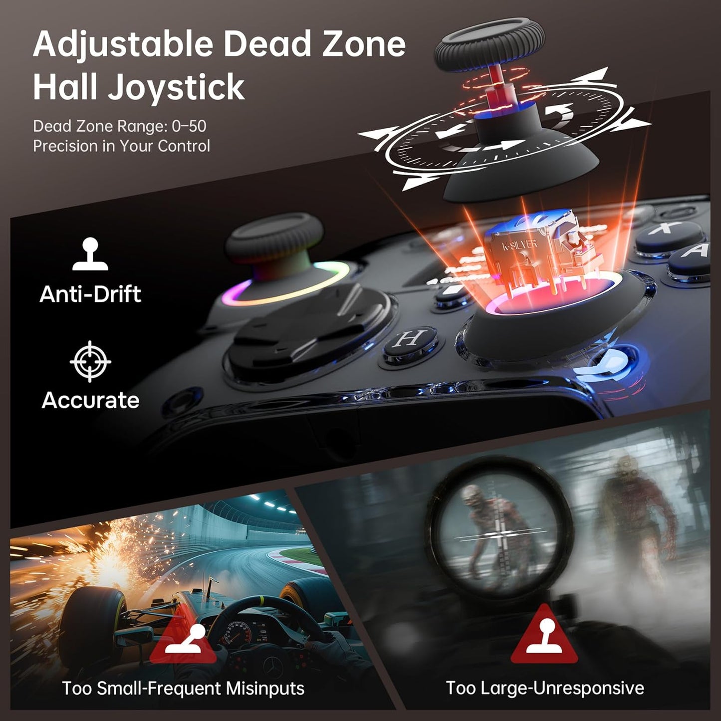 GUSGU G7 Wireless Gaming Controller with Interactive Screen, 1000Hz Polling Rate, Hall Joysticks & Triggers, 4 Programmable Buttons, Compatible with PC, Switch1, PS4, iOS, Android, Black