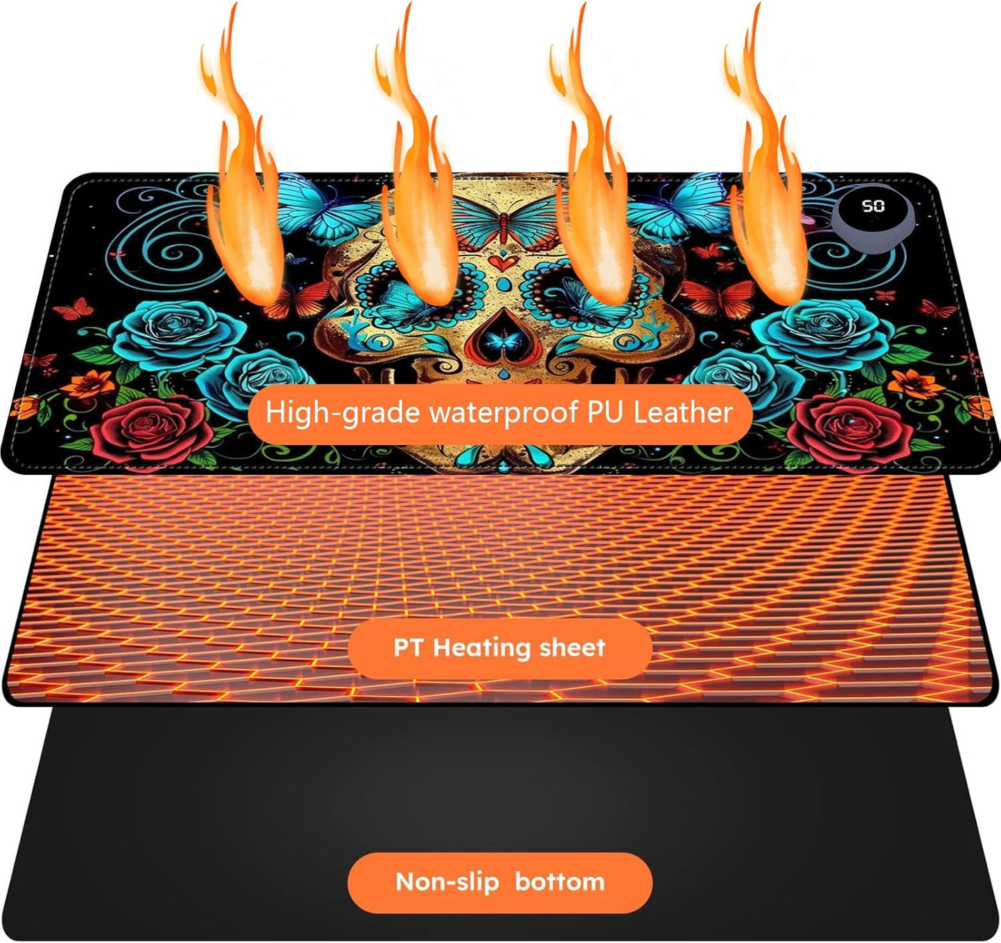 Heated Mouse Pad with 3 Levels Heated & 3 Hours Auto Shut-Off Mouse Pad for Warming Hands in Office Home, 23.6" x 14.2"Large Safe Desk Mat Hand Warmer，Skull Butterfly Blue Rose