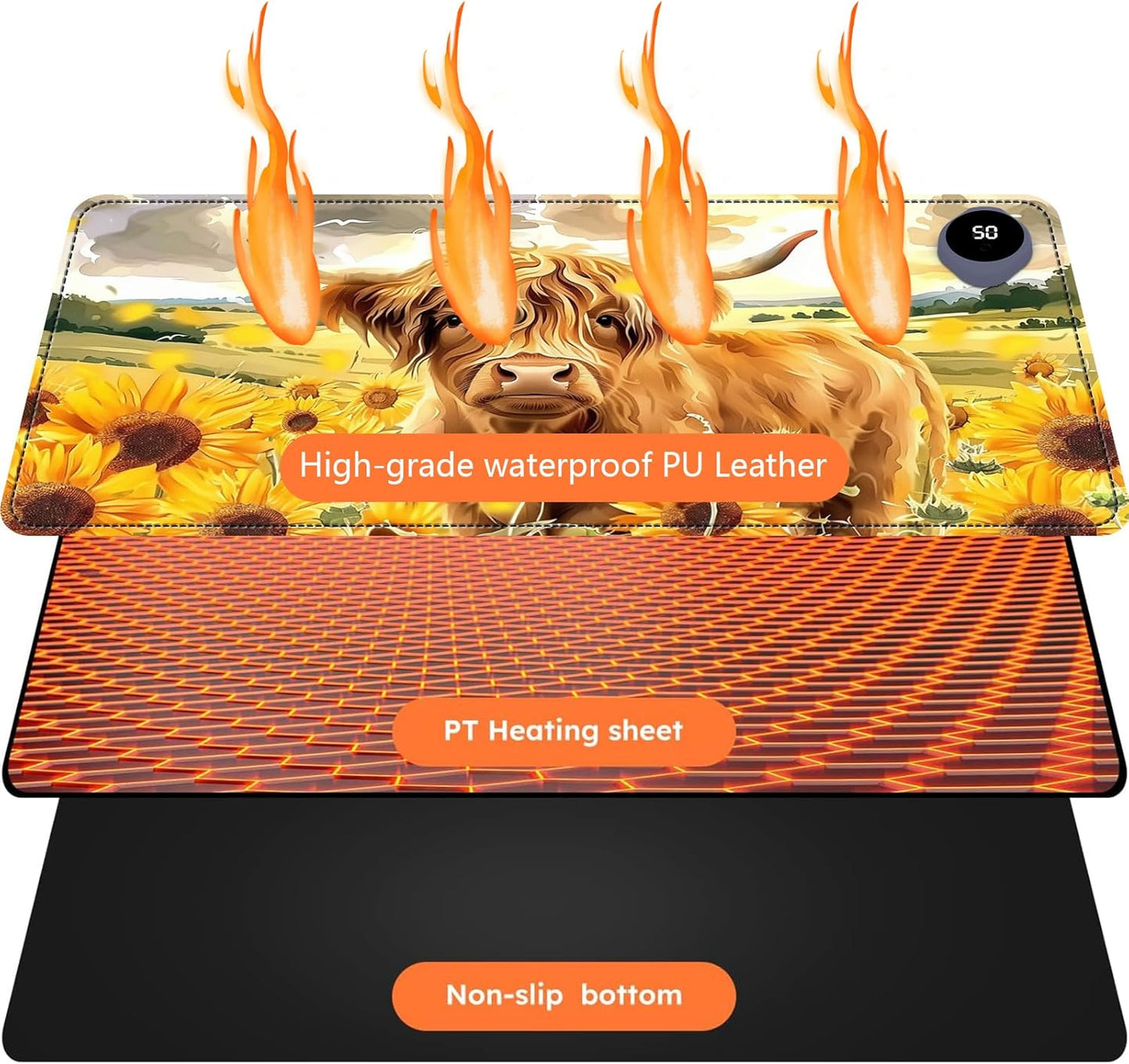 Heated Mouse Pad with 3 Levels Heated & 3 Hours Auto Shut-Off Mouse Pad for Warming Hands in Office Home, 31.5" x 13"Large Safe Desk Mat Hand Warmer，Sunflower Highland Cow
