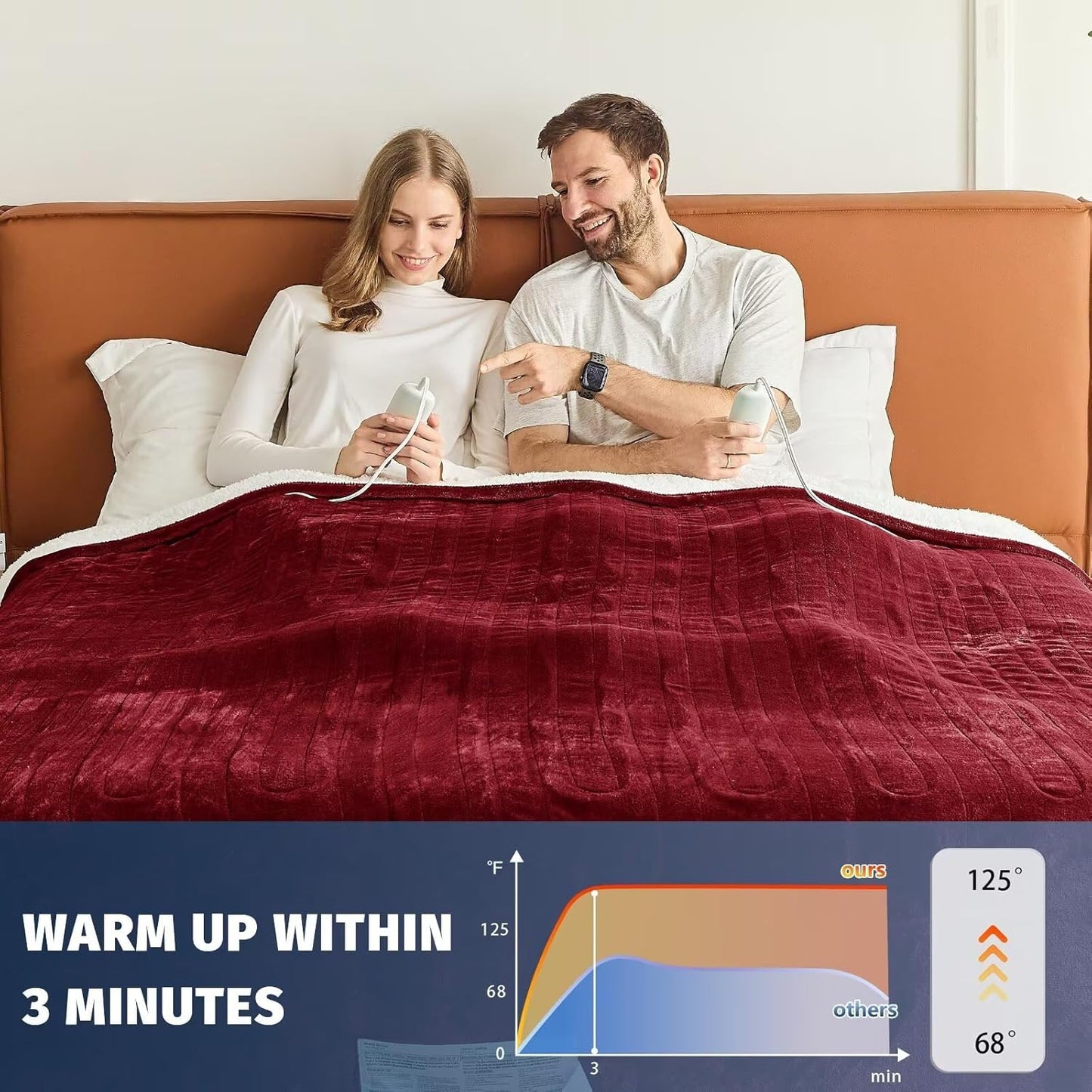 Heated Electric Blanket King Size - 90" x 100" Heating Blanket with Dual Control, 10 Heating Levels & 8 Hours Auto Off, Soft Warm Flannel Blanket, Christmas Birthday Gifts for Senior Grandma