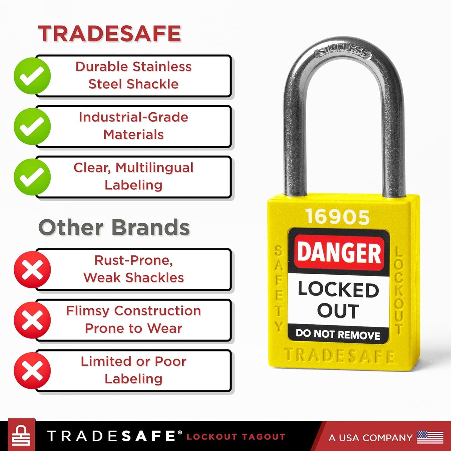 TRADESAFE Lockout Tagout Locks Set - 7 Yellow Loto Locks, Lockout Locks Keyed Different, 2 Keys Per Lock, OSHA Compliant Lock Out Tag Out Padlocks, Safety Padlocks for Electrical Lockout Tag Out Kits
