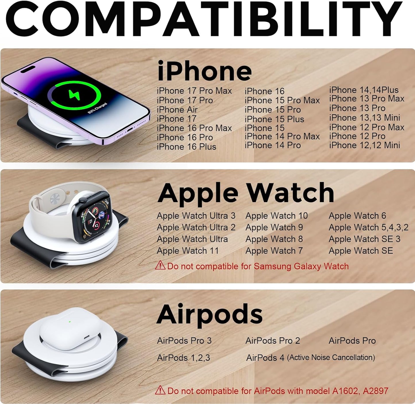 Hicober 3 in 1 Charging Station for Apple Multiple Devices, Foldable Travel Wireless Charger 18W for iPhone Air 17 16 15 14 13 Pro Max Plus &Apple Watch Series/Airpods Black&White