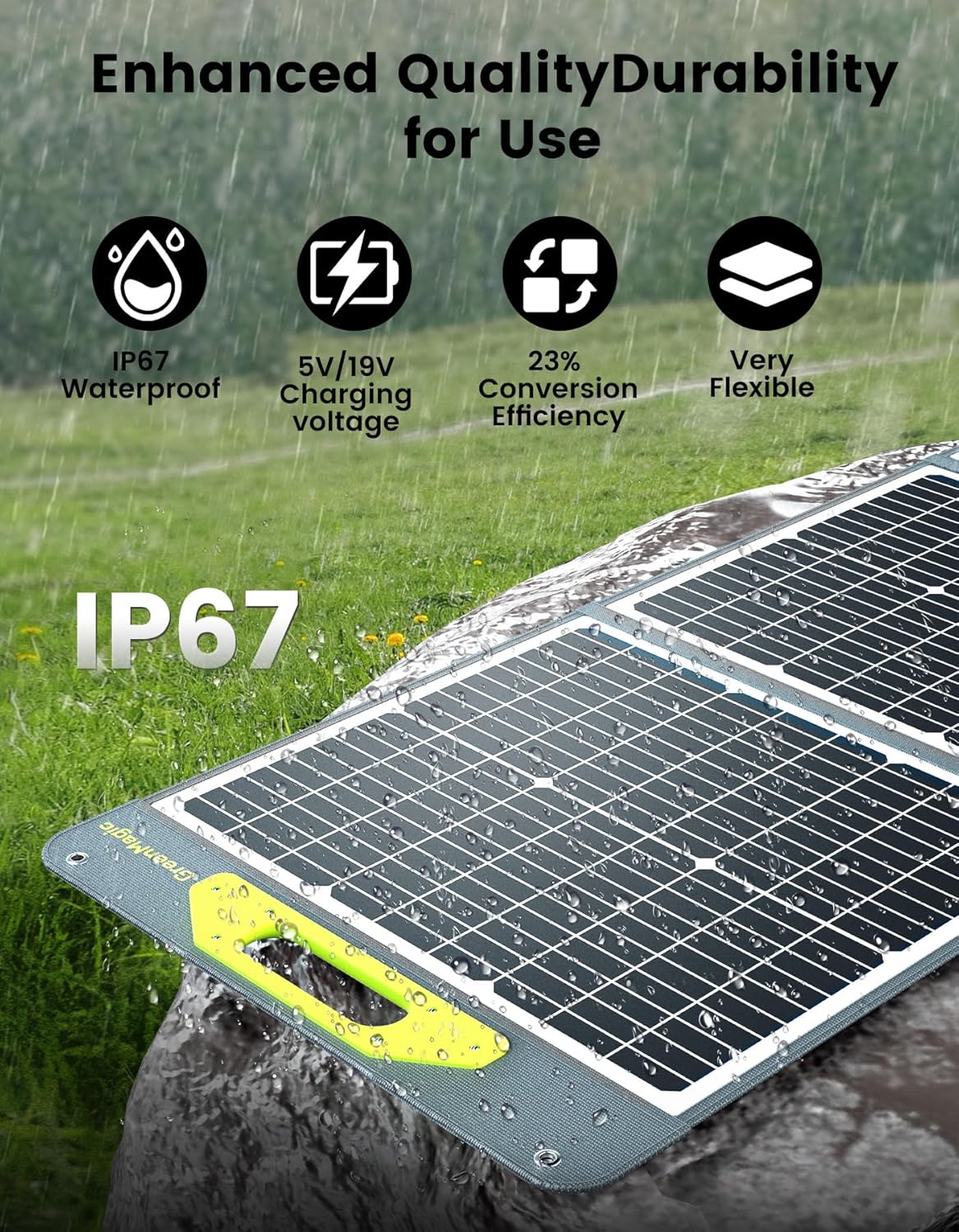 200W Portable Solar Panel, Greenmagic 200W Foldable Solar Panel Lightweight with Kickstands for Home, Camping, Boat, Shed Farm Camping RV Solar Generator, 23% High Efficiency