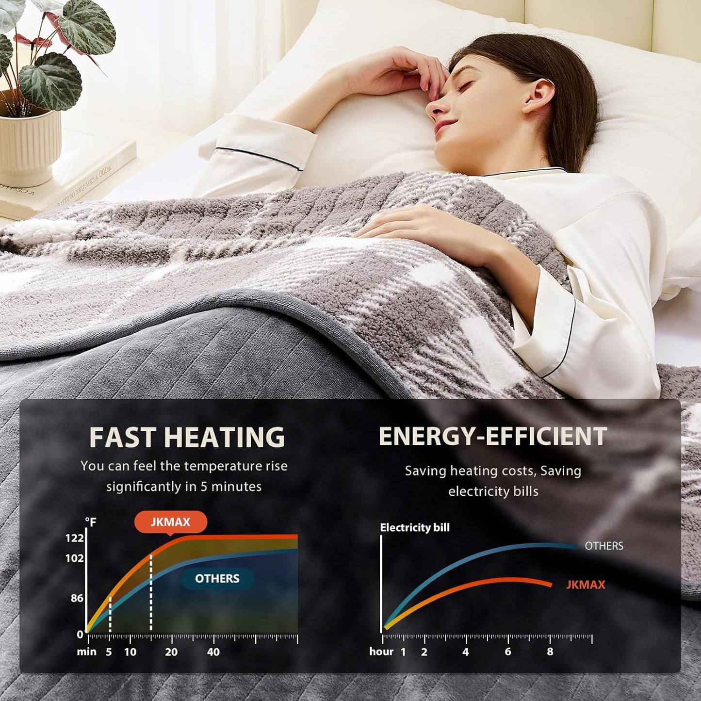 Heated Electric Blanket Queen Size - 84"x90" Flannel Heating Blanket with 10 Heating Levels & 5 Time Settings Over-Heat Protection, Winter Warmer for Adults with ETL Certification（Grey）