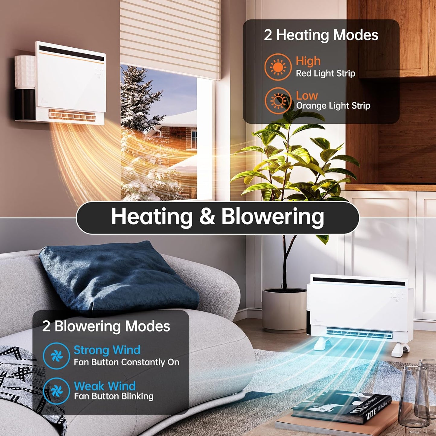 1800W Smart Panel Space Heater with Bluetooth Speaker,Play Music & Lyric Display & RGB Lights, 6-in-1 Heater Fan, App/Voice/Remote/Touch Control, Wall-Mount or Freestanding, Works with Alexa
