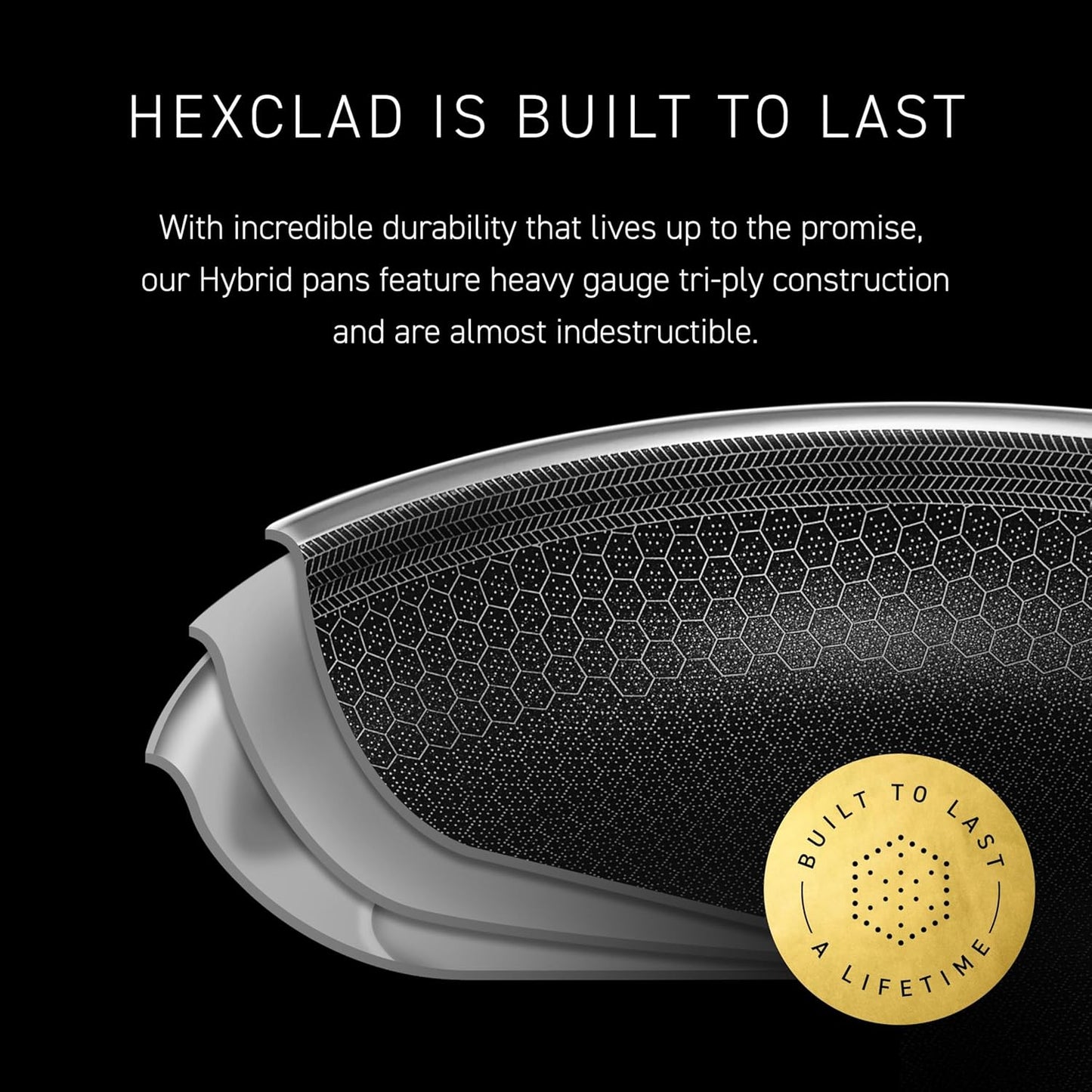 HexClad Hybrid Nonstick 12-Inch Wok with Stainless Steel Lid, Stay-Cool Handle, Dishwasher-Friendly, Oven-Safe Up to 900°F, Induction Ready, Compatible with All Cooktops