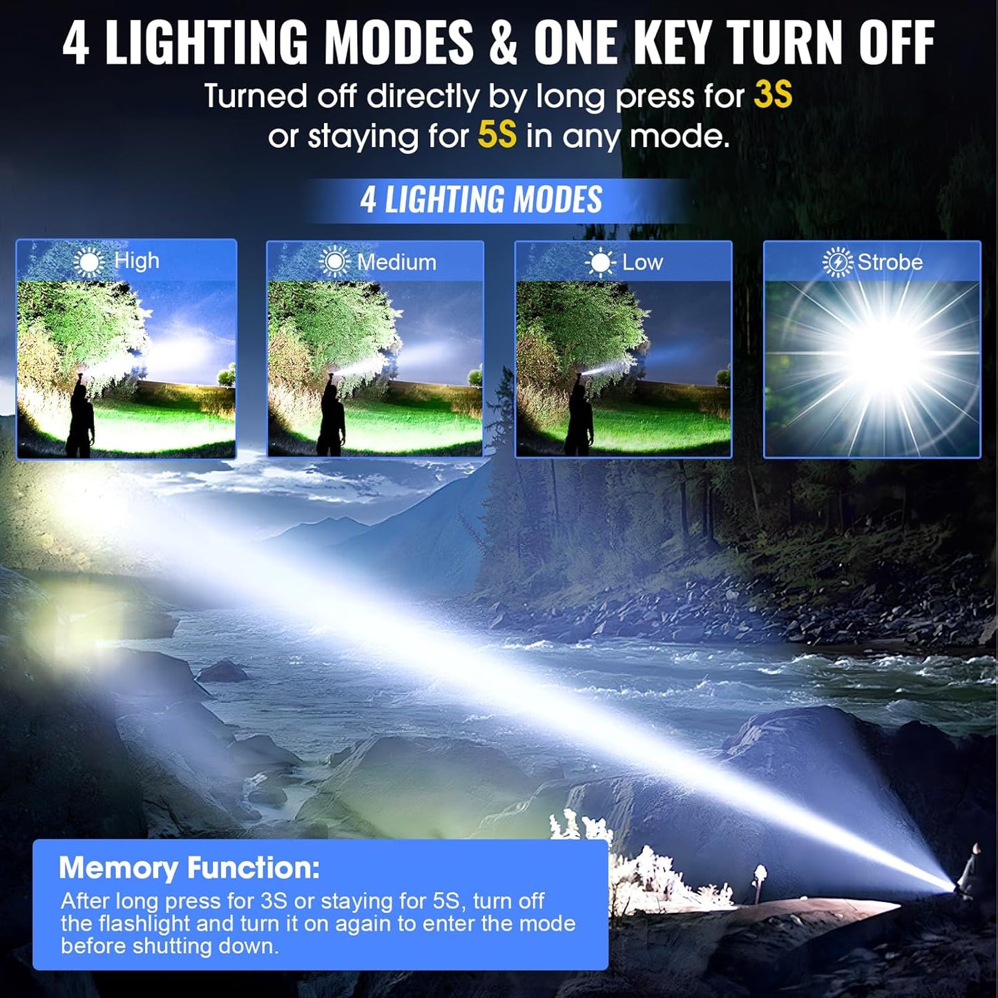 Rechargeable Tactical Flashlights, High Lumens Small Mini USB-C LED Flashlight, Compact EDC Flash Light, 4 Modes&Memory Function, Waterproof Pocket Lights for Home,Camping,Emergency (2, Orange)