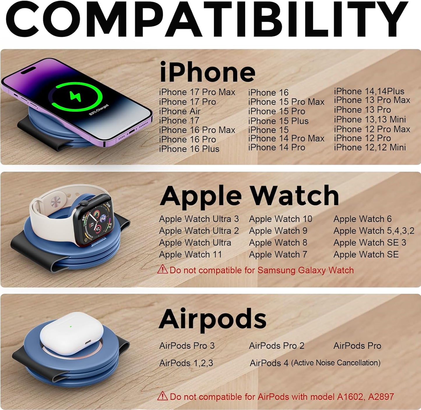 Hicober 3 in 1 Charging Station for Apple Multiple Devices, Foldable Travel Wireless Charger 18W for iPhone Air 17 16 15 14 13 Pro Max Plus &Apple Watch Series/Airpods Light Blue