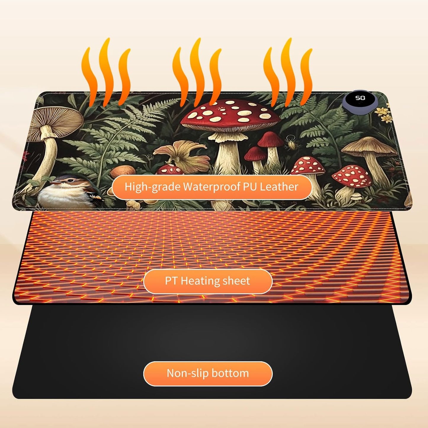 Heated Mouse Pad for Desk 31.5" x 13" – PU Leather Warm Desk Pad with 3 Heat Levels (104°F/113°F/122°F), Plug-in Electric Heating Mat with Auto Shut-Off, Waterproof & Rollable, Forest Mushrooms