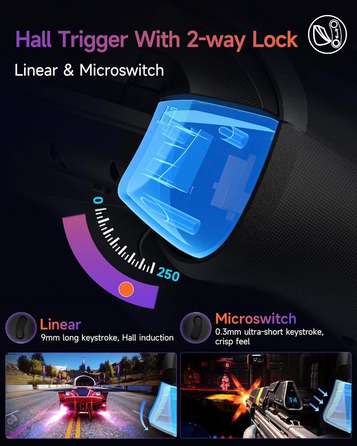 EasySMX X20 Wireless Gaming Controller with RGB Backlit, 2-Stage Hall Effect Sticks, 1000Hz Polling Rate, 6-Axis Gyro on Multi-Platform, Mech Buttons- Compatible with PC/Switch/Steam/Android