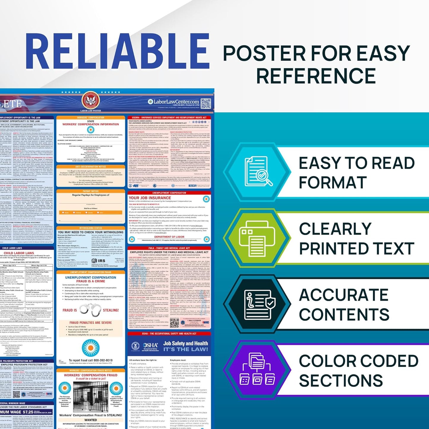 2026 North Carolina Labor Law Poster – Spanish – State, Federal, OSHA Compliant – Workplace Required Posting for Employees – Spanish Employment Poster – Folded & Unlaminated – Envelope Packed